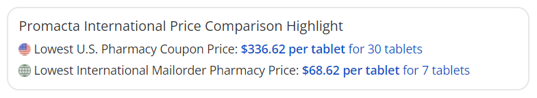 Promacta International Price Comparison Highlight
