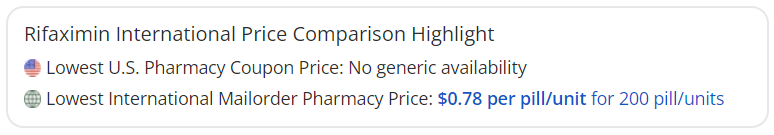 Rifaximin International Price Comparison Highlight