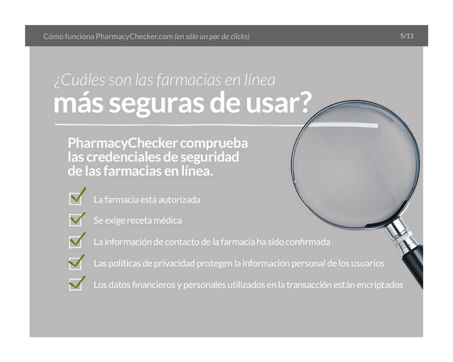 Buying Medications Internationally - Slide 6