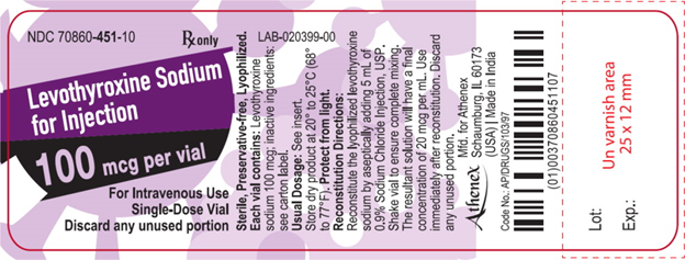 Levothyroxine Packaging Label