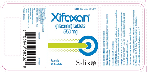 Xifaxan Packaging Label