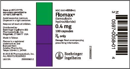 Flomax manufacturing location