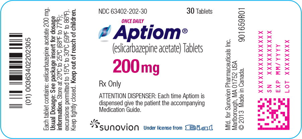 aptiom manufacturing label