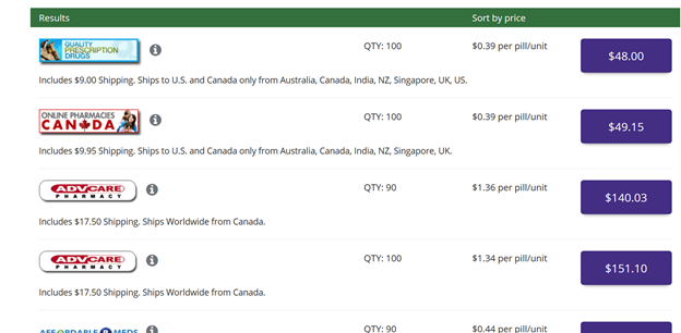 pharmacychecker.com Zetia drug page prices