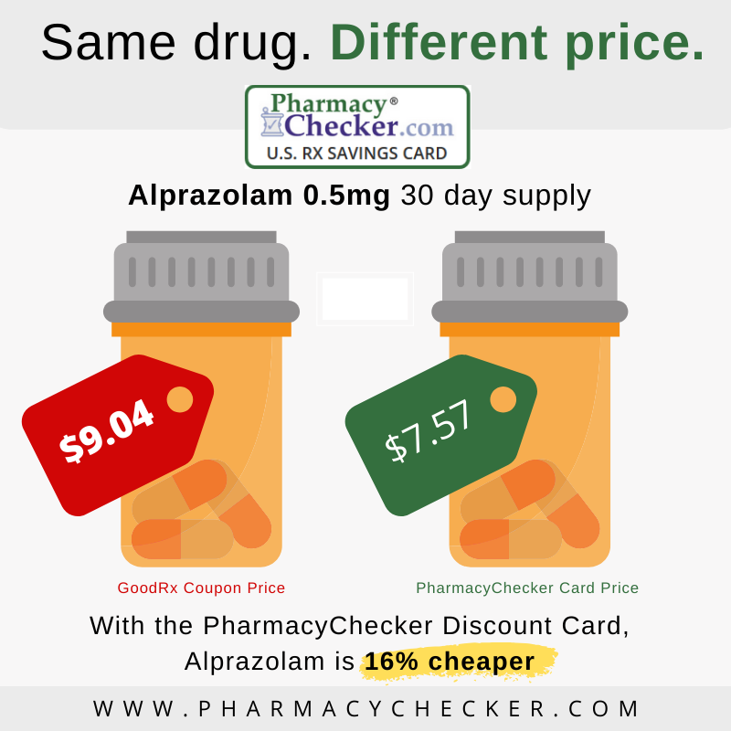 $3 / $4 Discount Drug List For Top Pharmacies ( Free, no