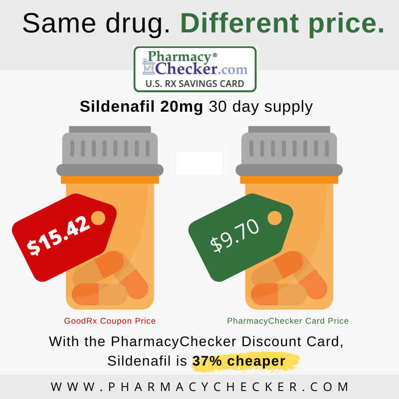 Pharmacychecker Introduces New U S Drug Discount Card That Consistently Outperforms Other Popular Prescription Savings Cards Pharmacychecker Com