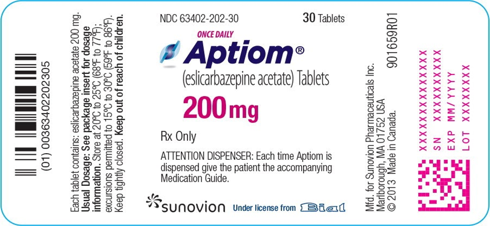 aptiom label manufactured