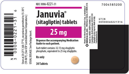 Januvia Packaging