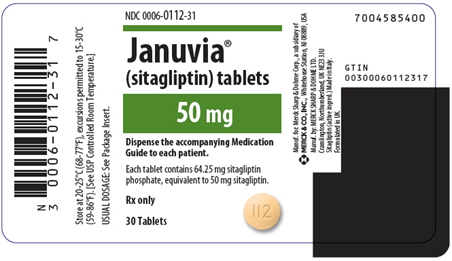 Januvia Packaging 50 mg