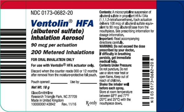 Ventolin HFA Packaging