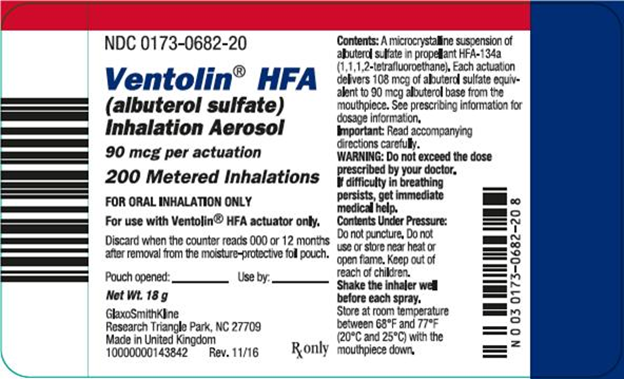 I Cant Afford Albuterol How Can I Get It Cheaper 