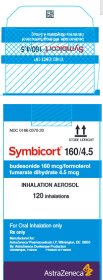 Symbicort Packaging